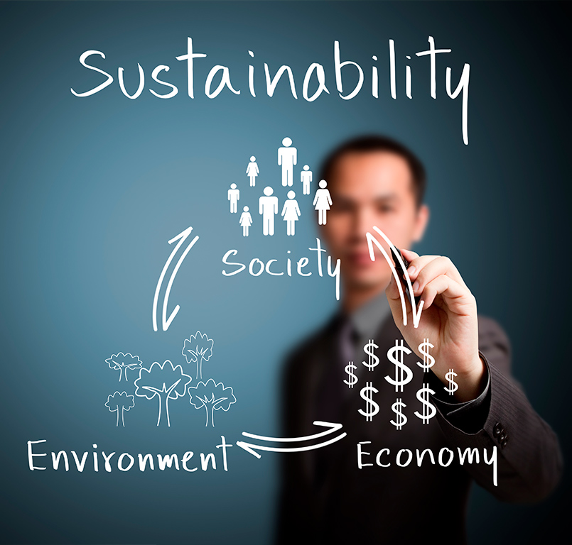 Sustainability is a priority from here on out Sustainability is a priority from here on out